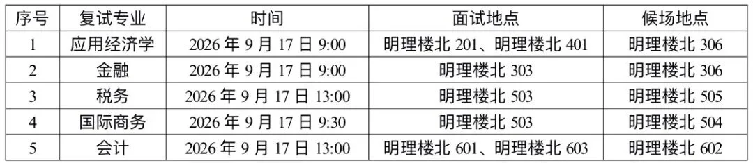 通知图片14