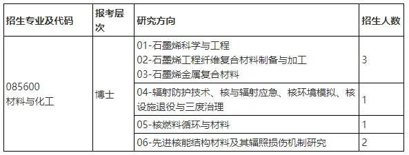 通知图片1