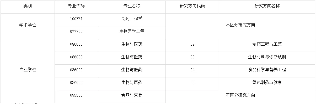 通知图片1