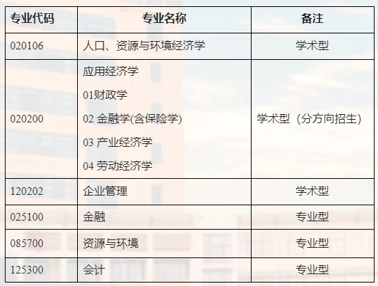 通知图片1