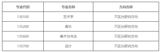 通知图片1