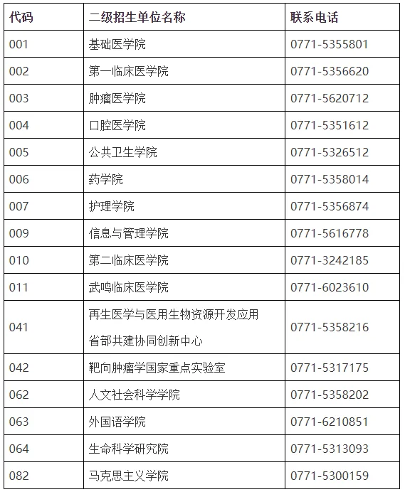 通知图片3