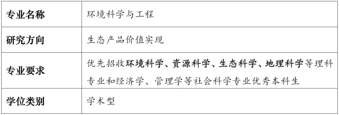 通知图片2