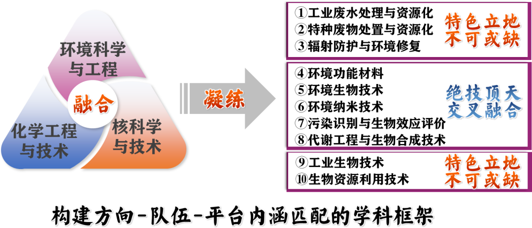 通知图片4
