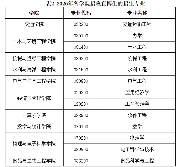 通知图片2