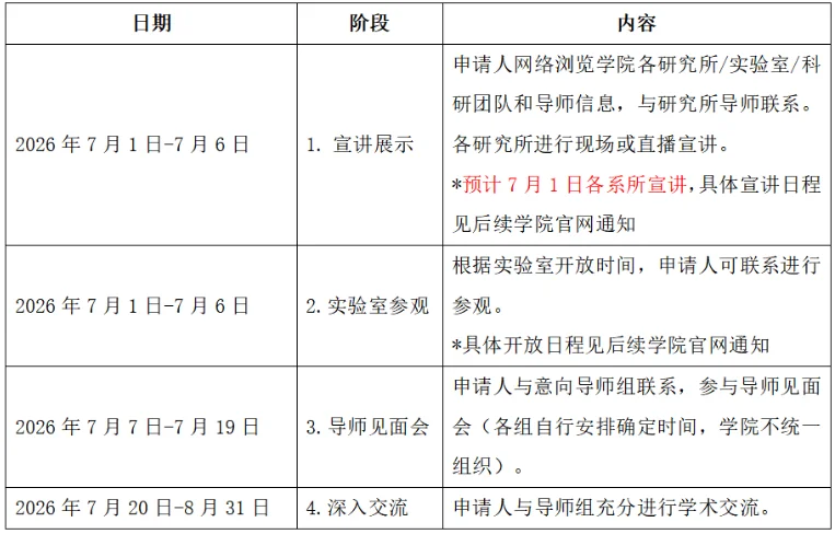 通知图片1