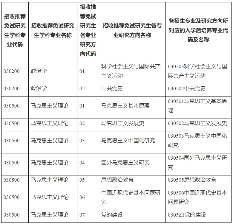 通知图片1
