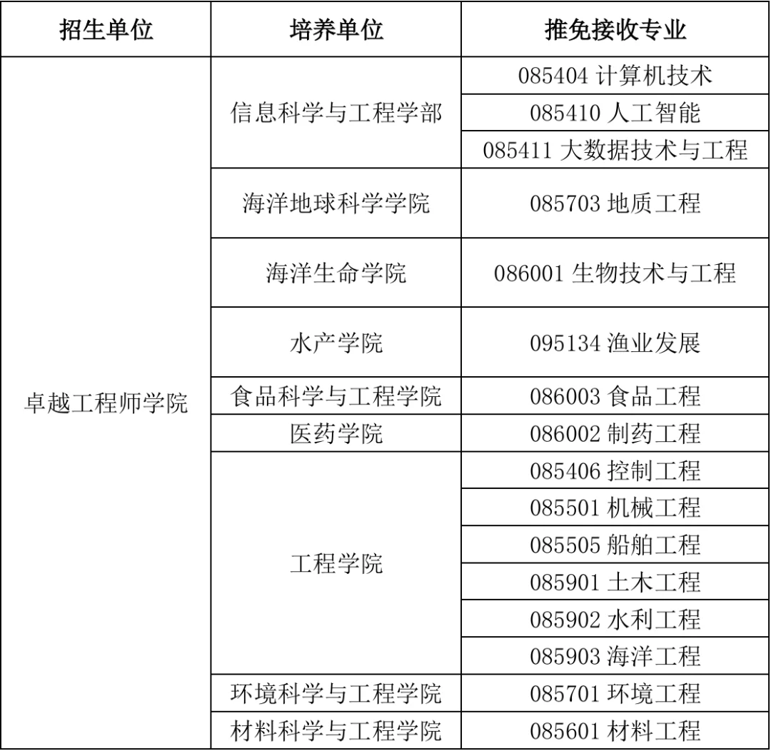 通知图片2