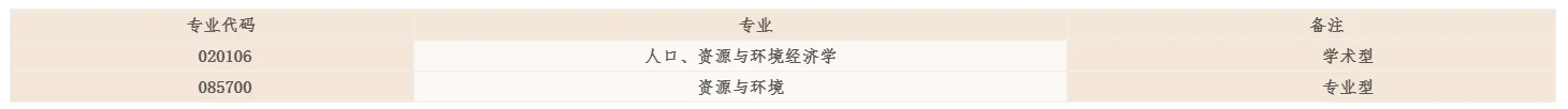 通知图片1