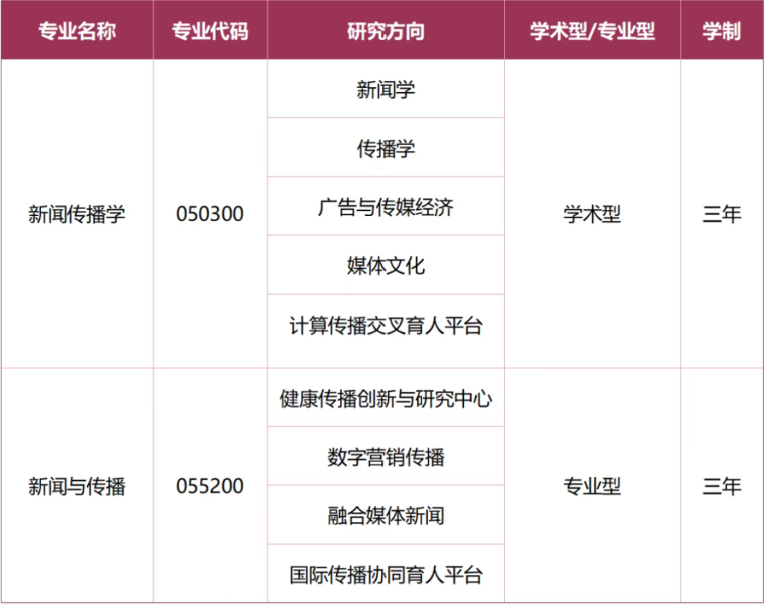 通知图片3
