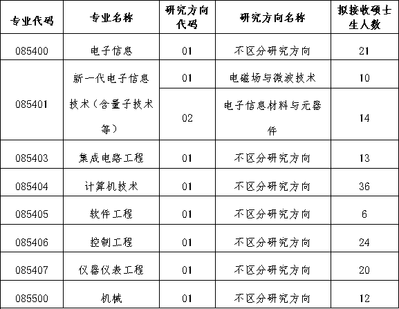 通知图片2