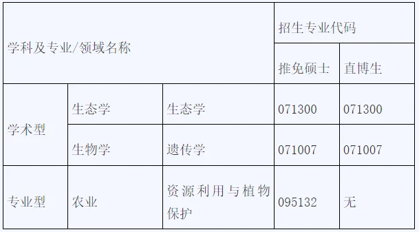 通知图片1