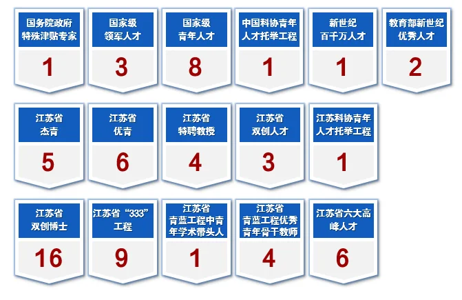 通知图片3