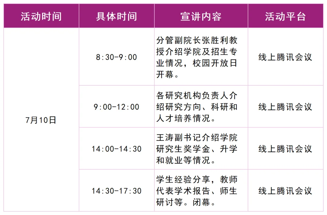 通知图片10