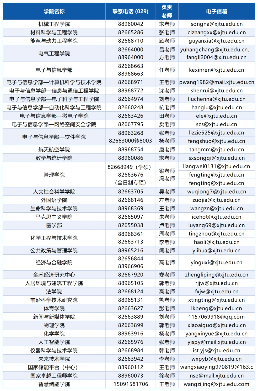 通知图片16