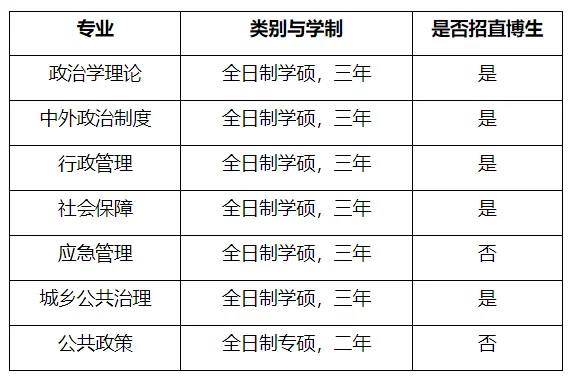 通知图片1