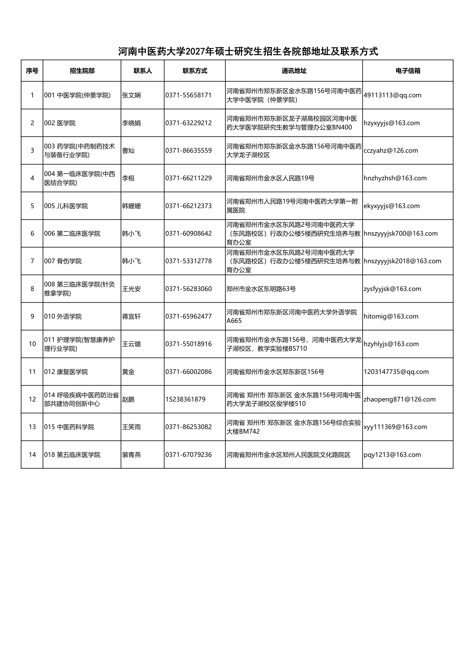 附件 4 第 1 页