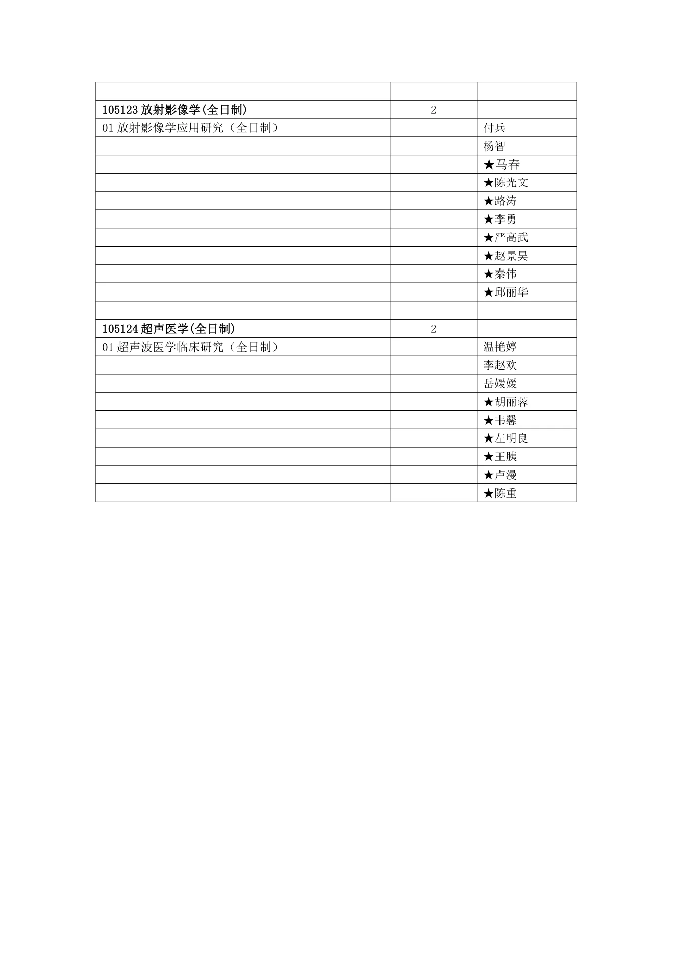 附件 7 第 5 页