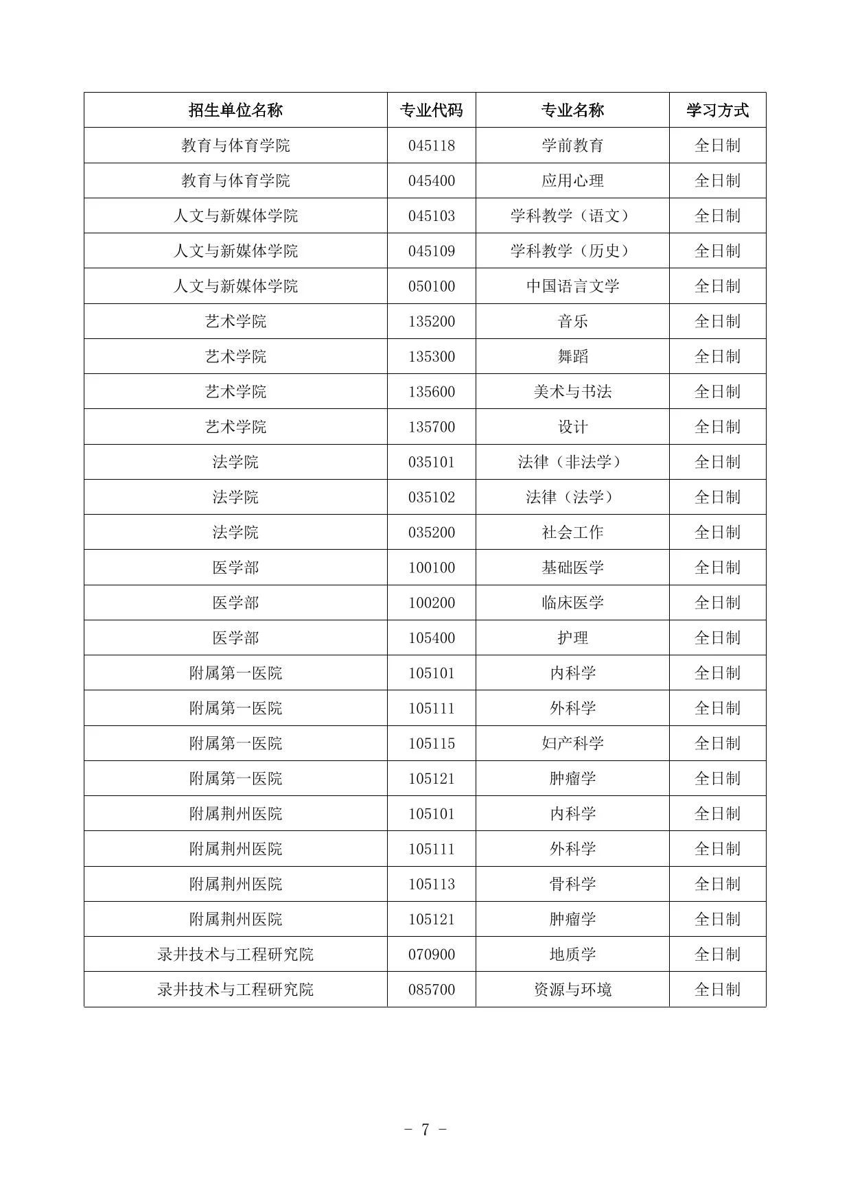 通知第 7 页