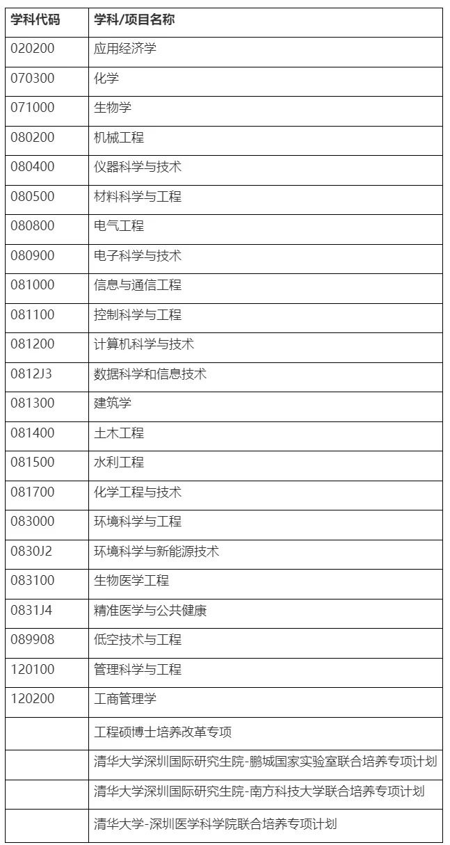 通知图片1