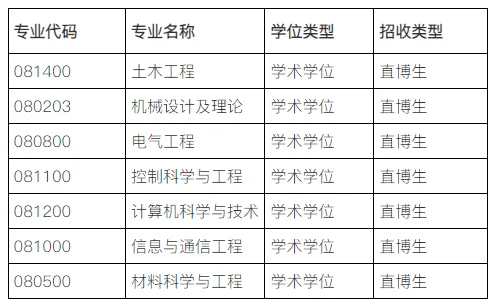 通知图片1
