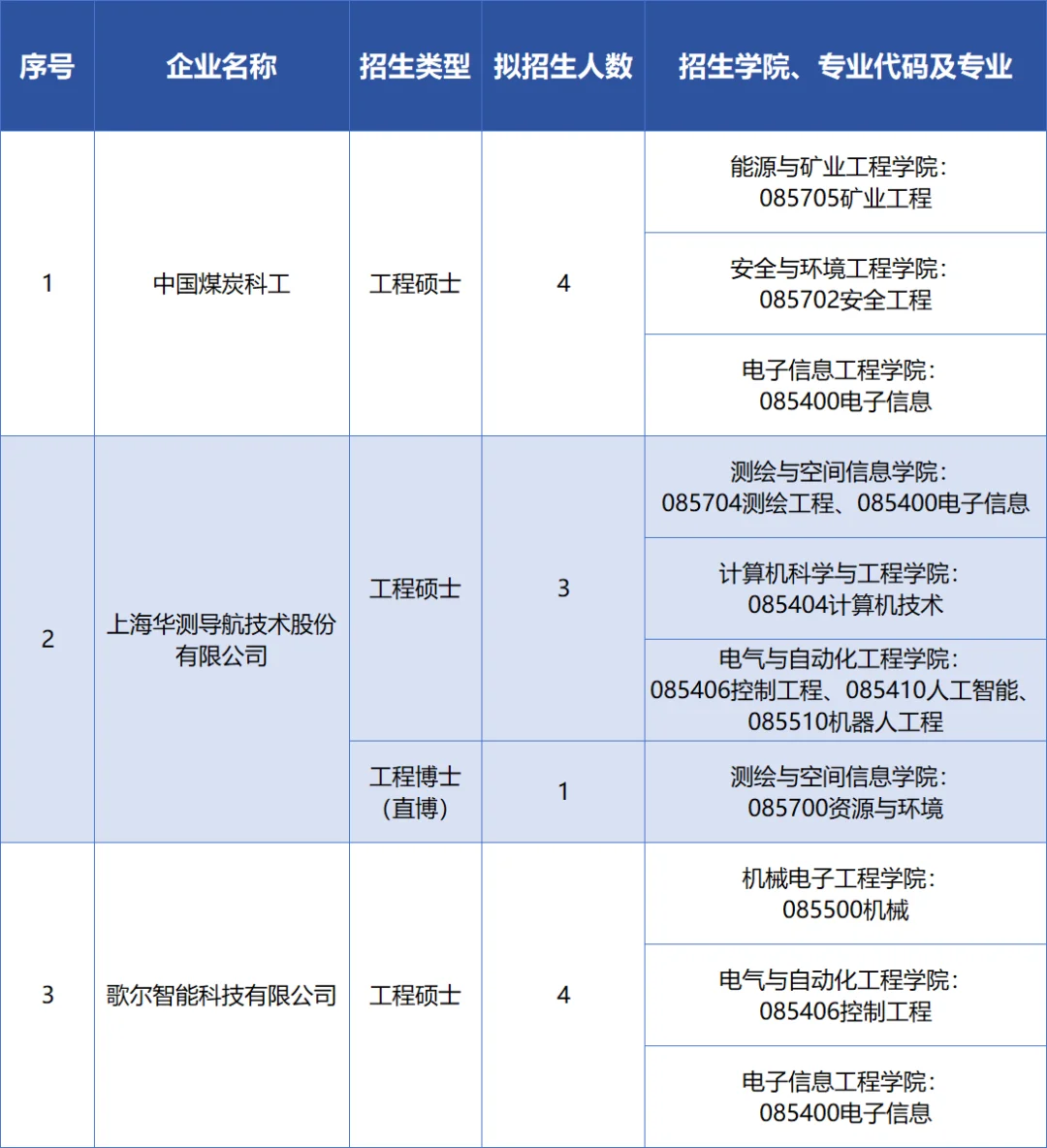 通知图片14