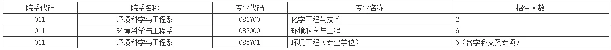 通知图片1