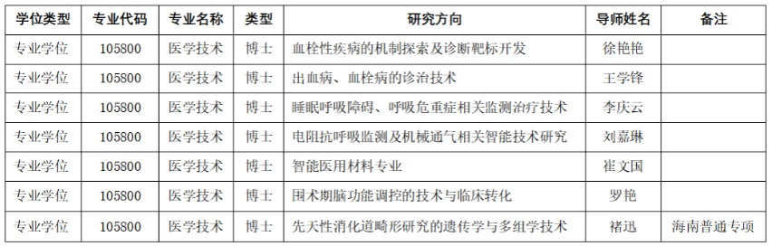 通知图片1