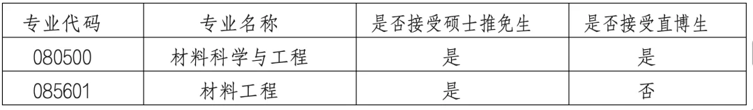 通知图片2
