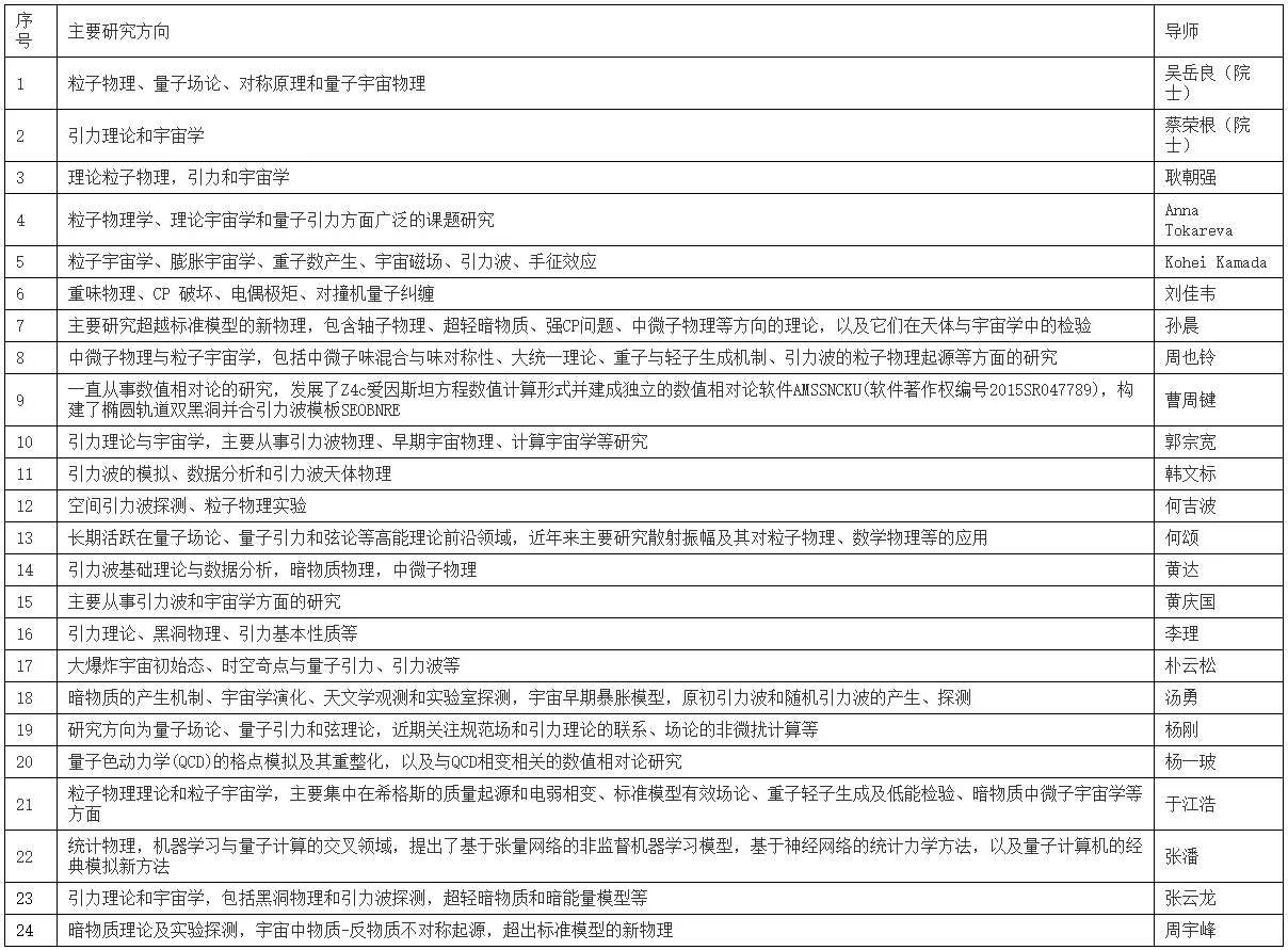 通知图片2