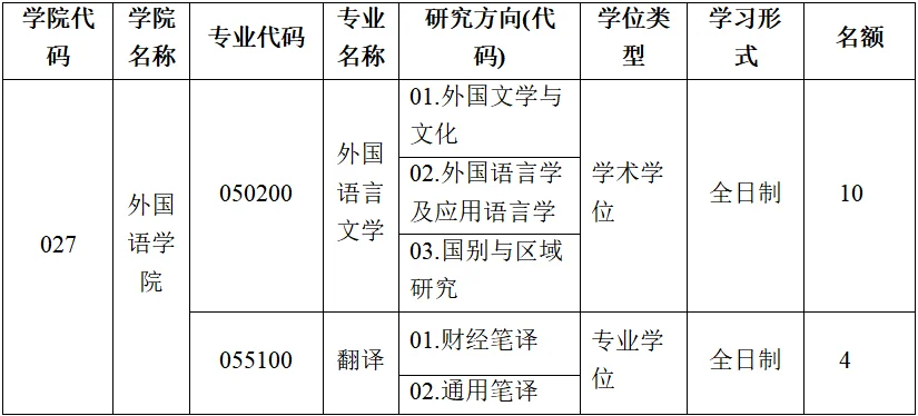 通知图片2