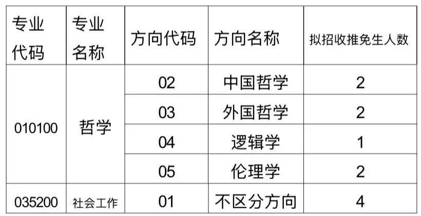 通知图片1