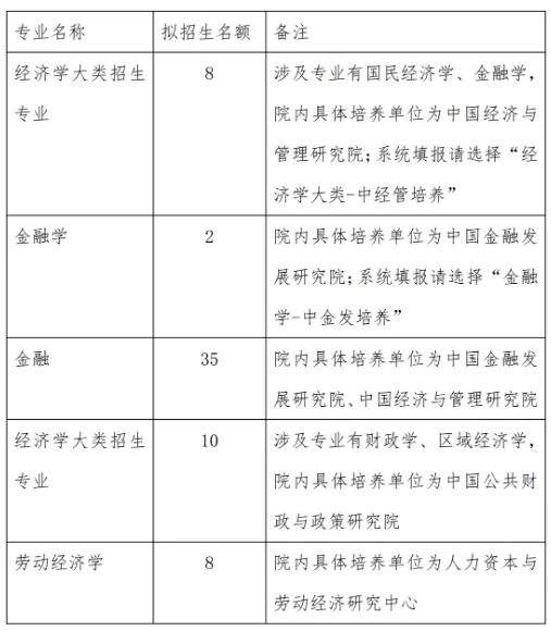 通知图片1