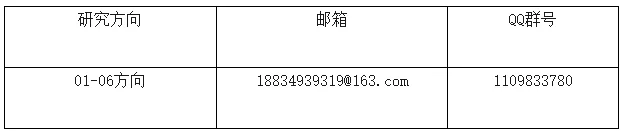 通知图片1