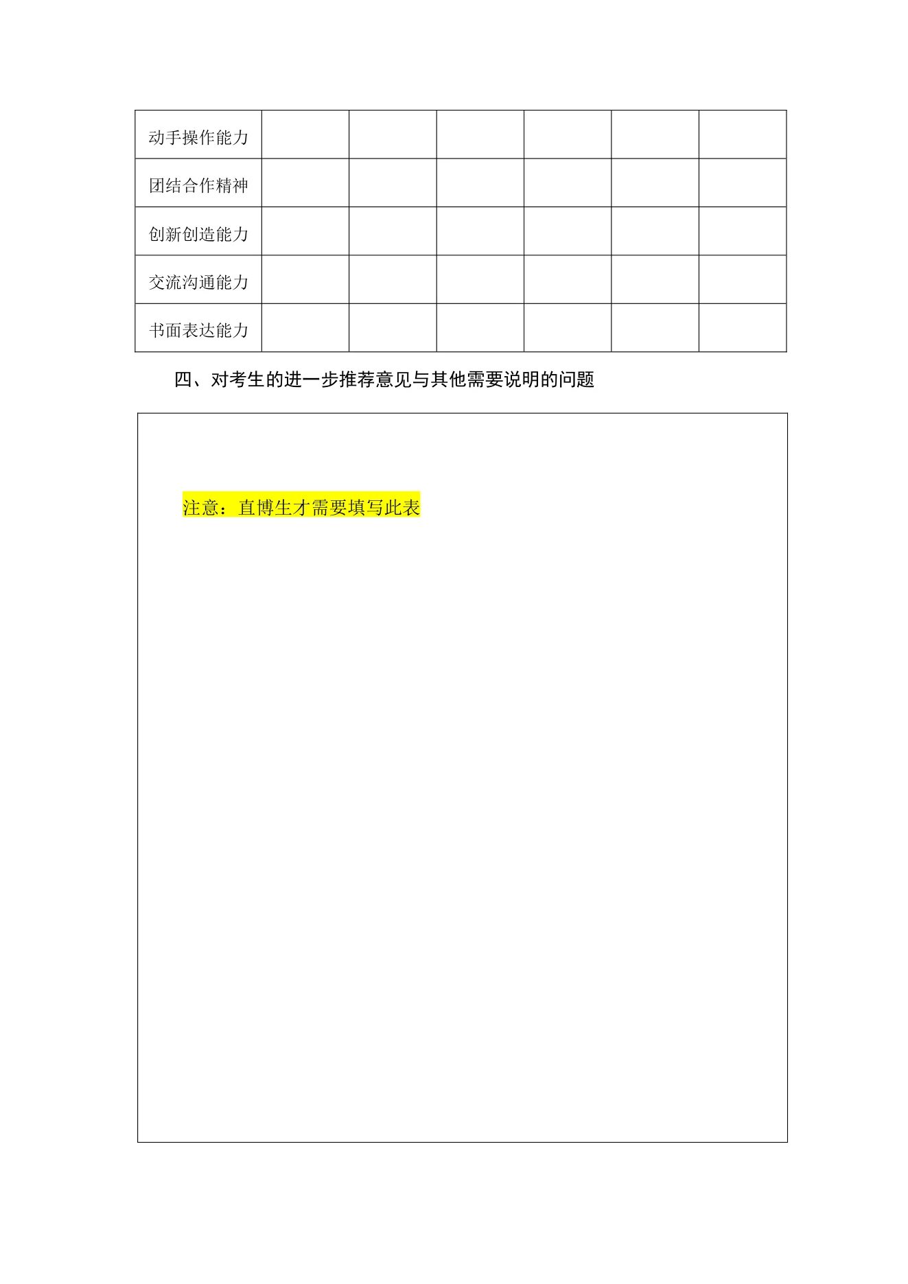 附件 2 第 2 页