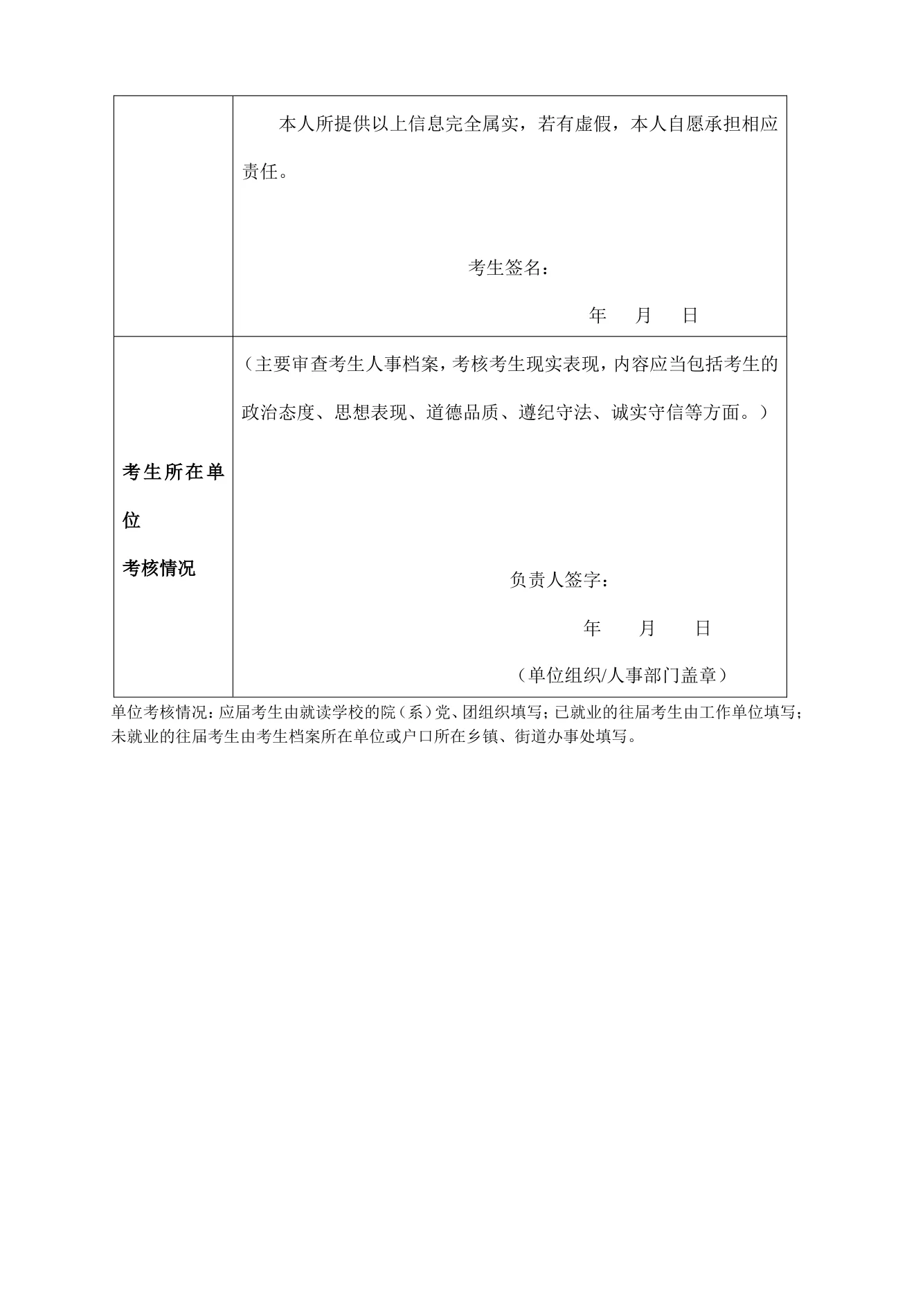 附件 2 第 2 页