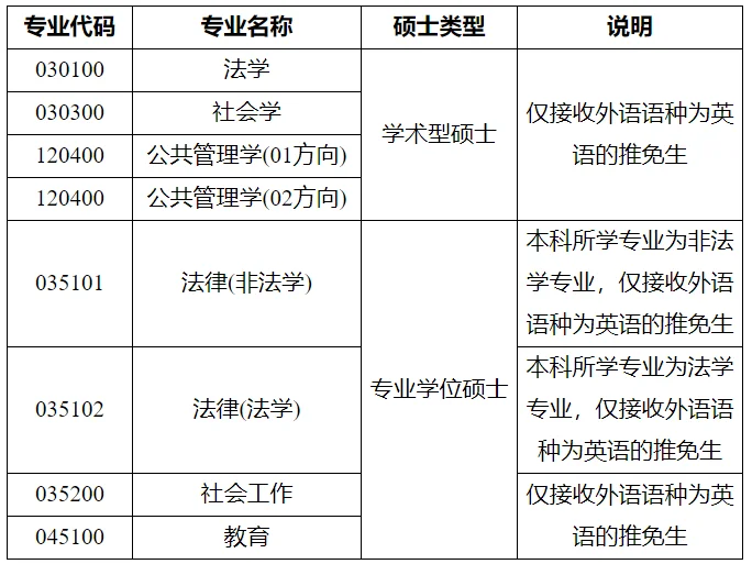 通知图片1