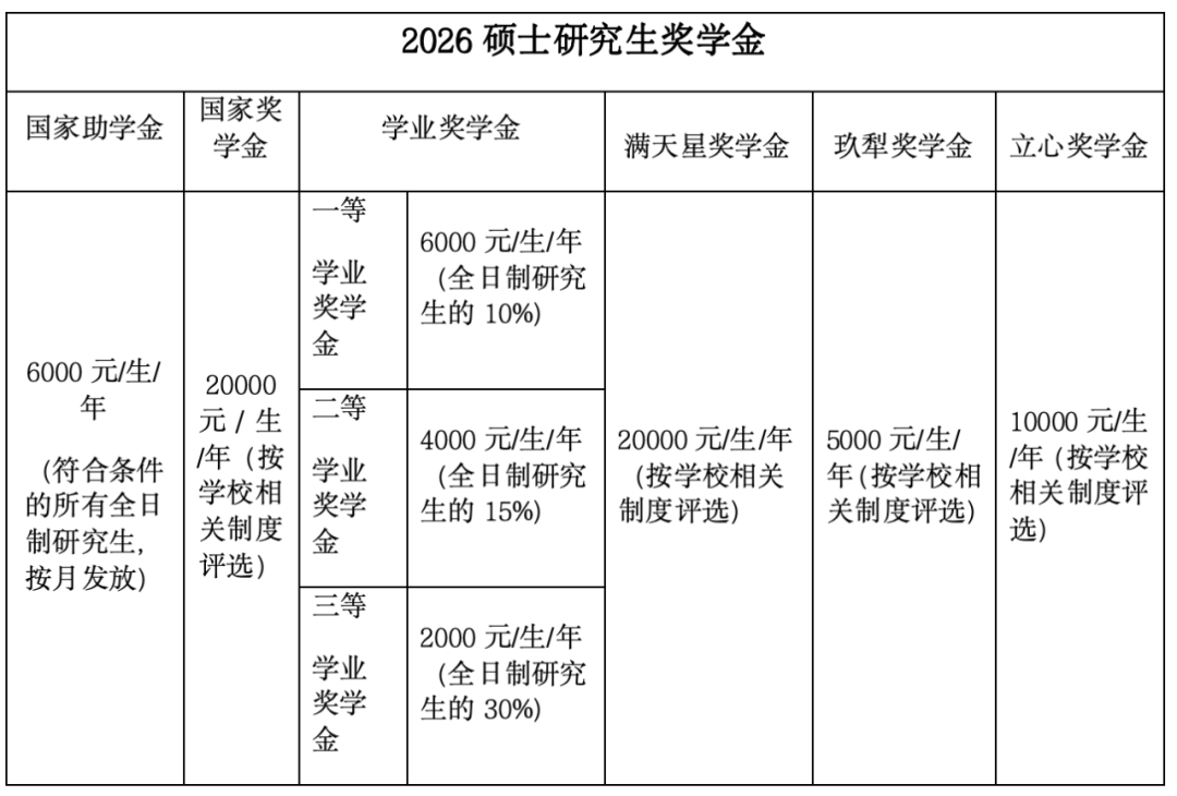 通知图片5