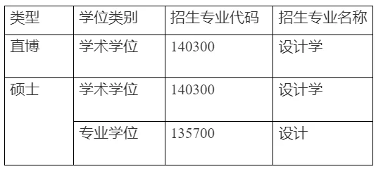 通知图片1