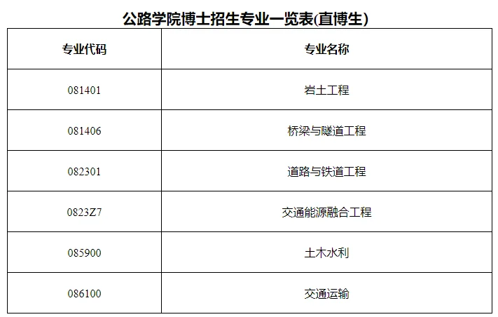 通知图片1