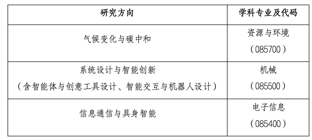 通知图片2