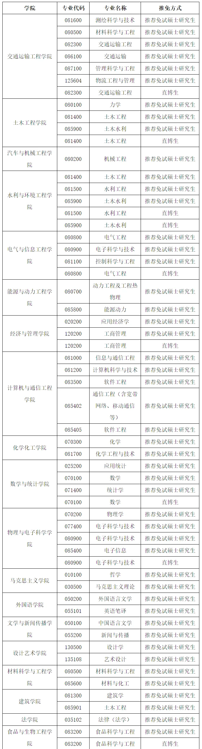 通知图片1