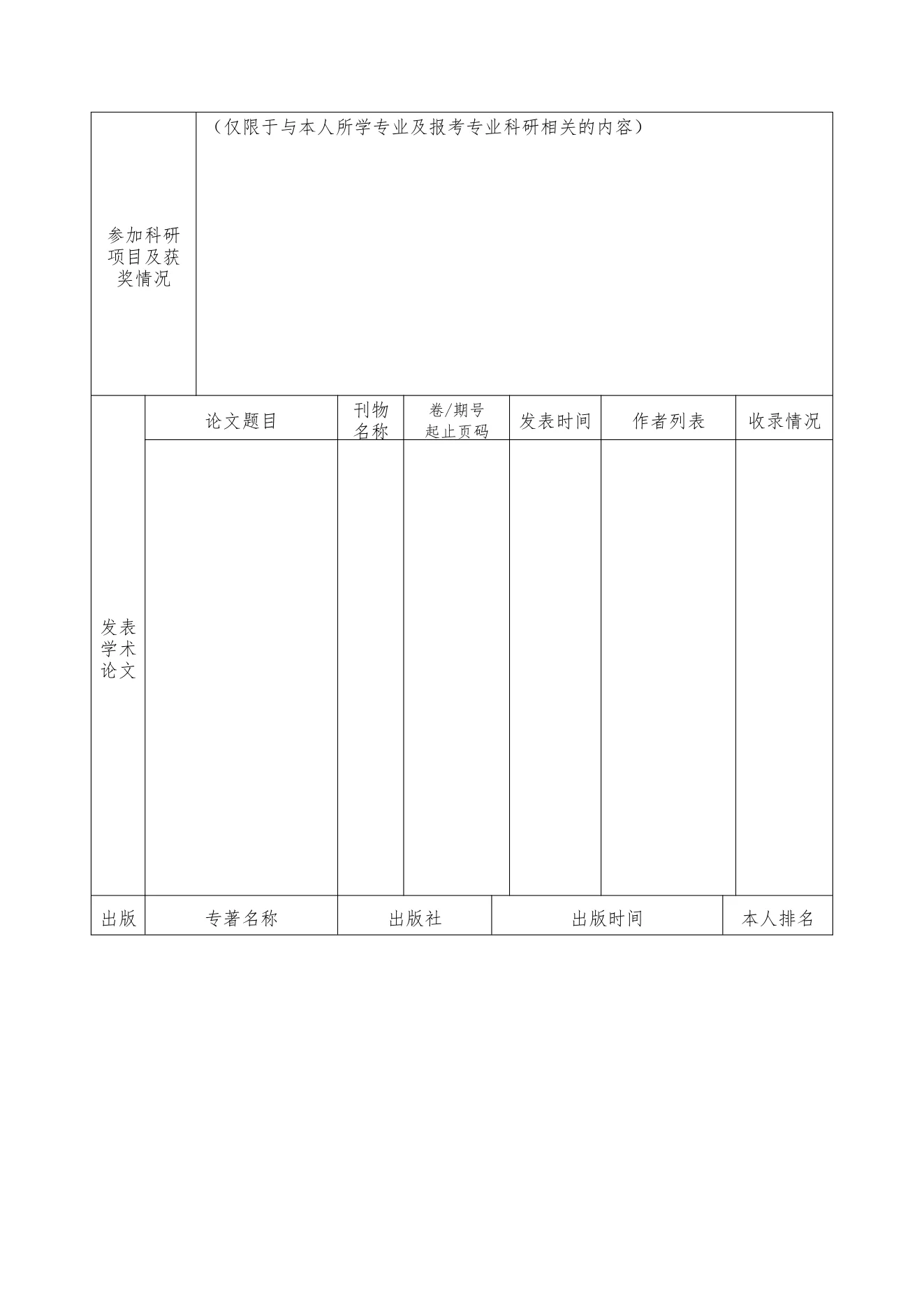 附件 1 第 4 页
