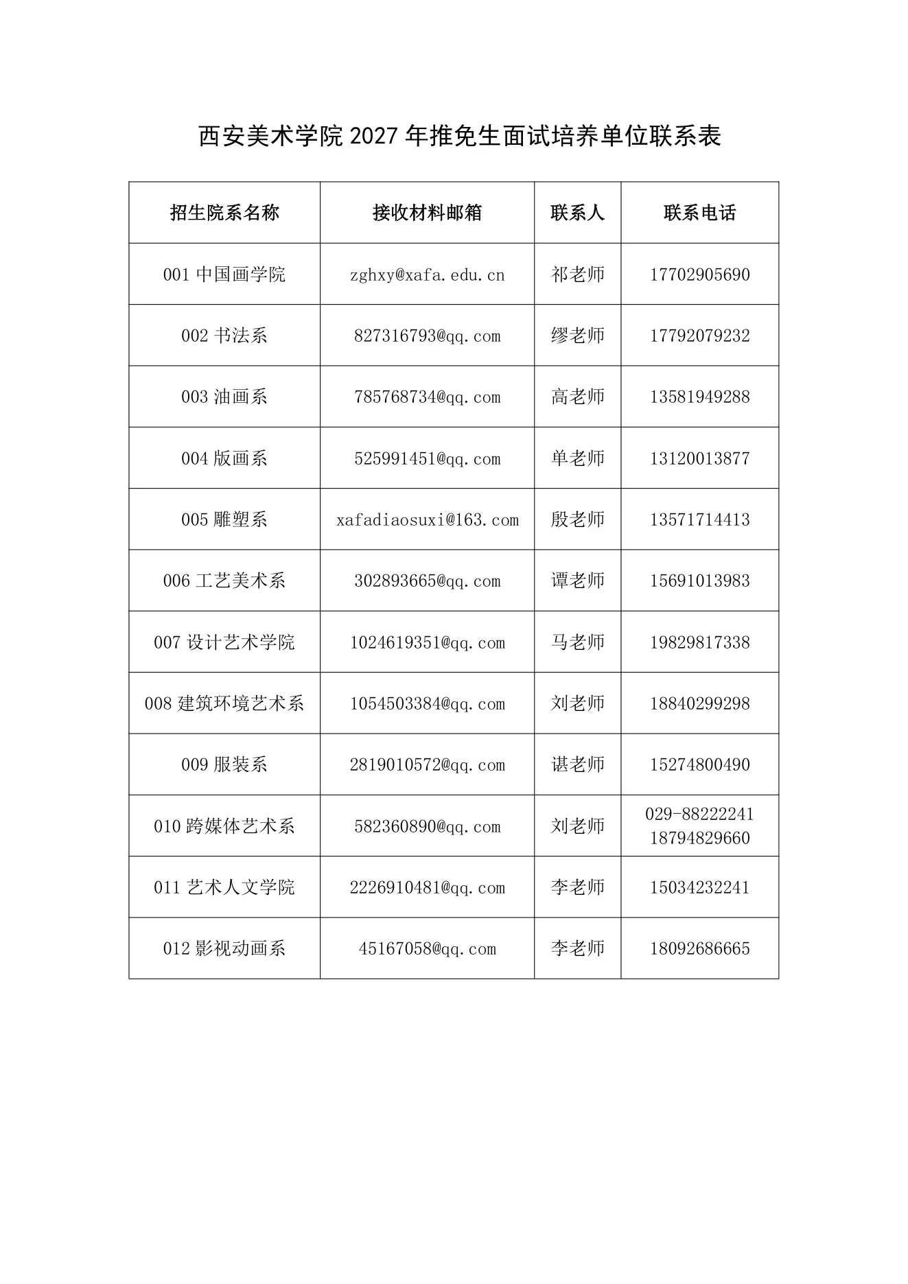 附件 3 第 1 页