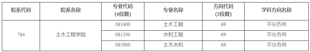 通知图片1