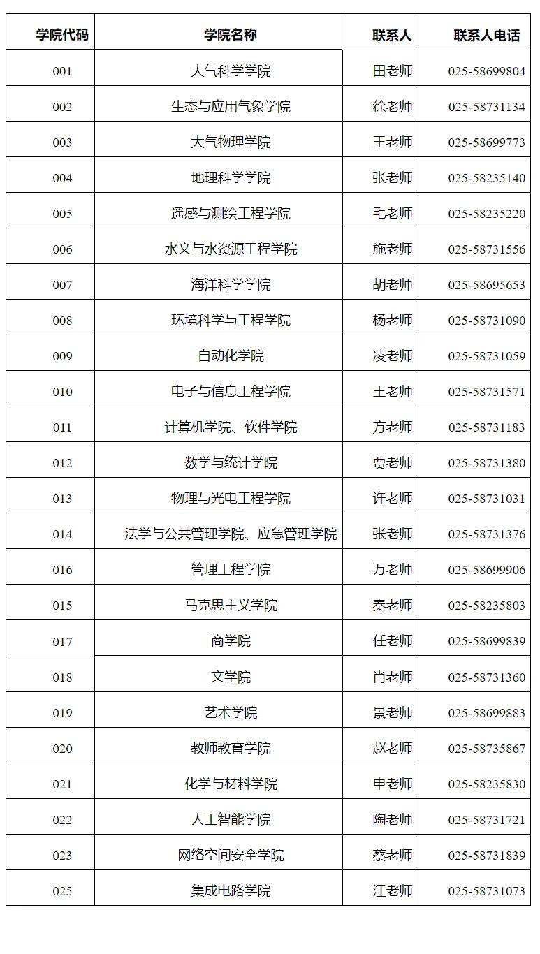 通知图片1