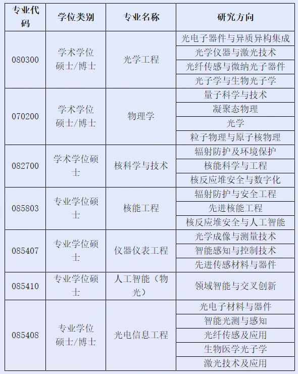 通知图片1