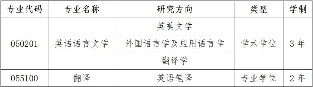 通知图片2