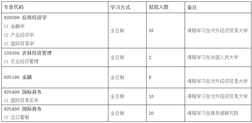 通知图片1
