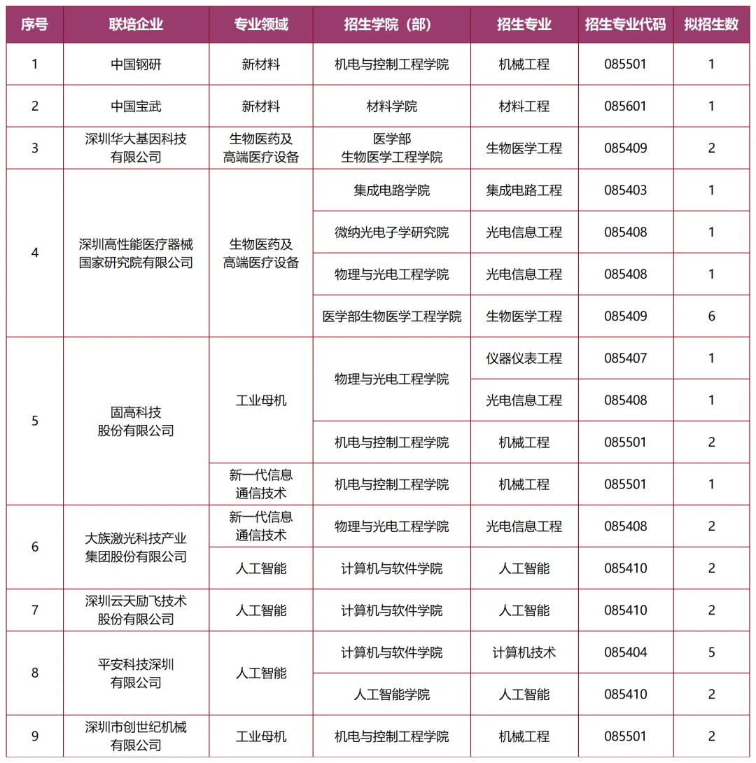 通知图片4